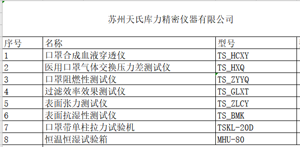 口罩檢測設(shè)備