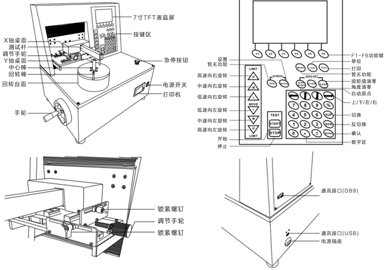 全自動(dòng)彈簧扭力試驗(yàn)機(jī)結(jié)構(gòu)示意圖