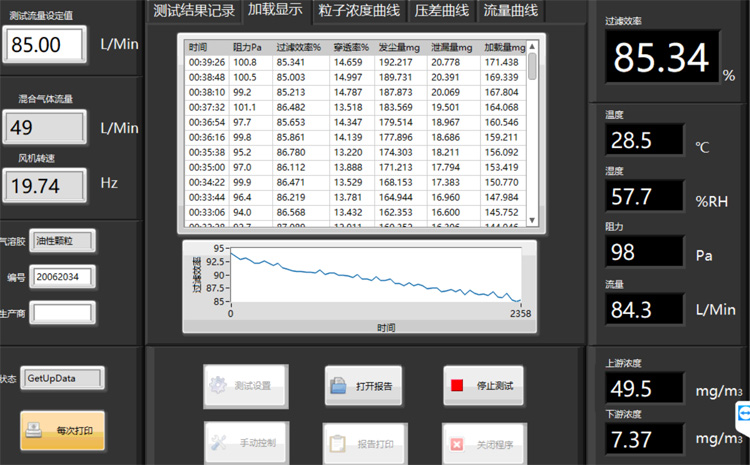 軟件持續(xù)加載測(cè)試界面