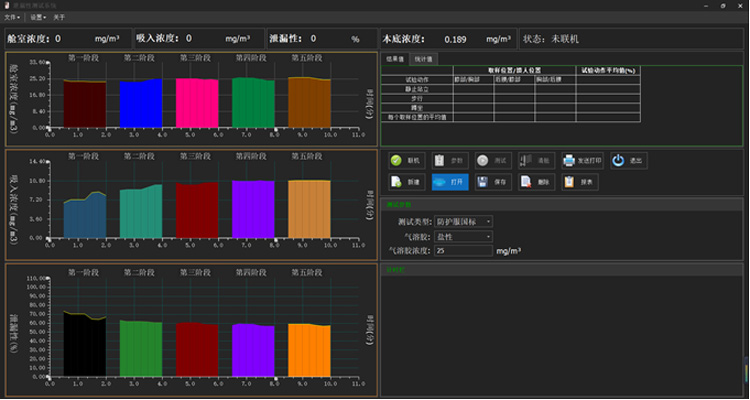 面罩泄漏性試驗系統(tǒng)操作軟件界面實拍